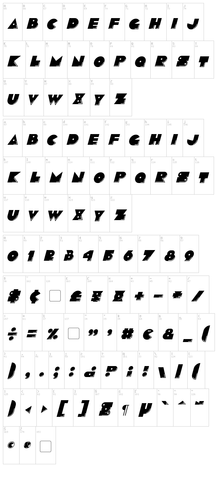 Pacmania font map